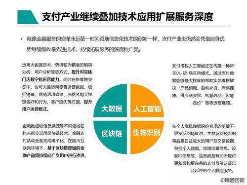 中國(guó)支付行業(yè)產(chǎn)業(yè)數(shù)字化服務(wù)專題分析2021 聚焦數(shù)字內(nèi)容制作服務(wù)